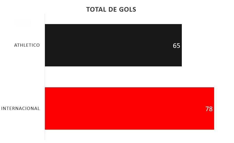 Copa do Brasil Brazilian Cup Trophy Trofeu Inter Internacional Athletico Colorado Furacao