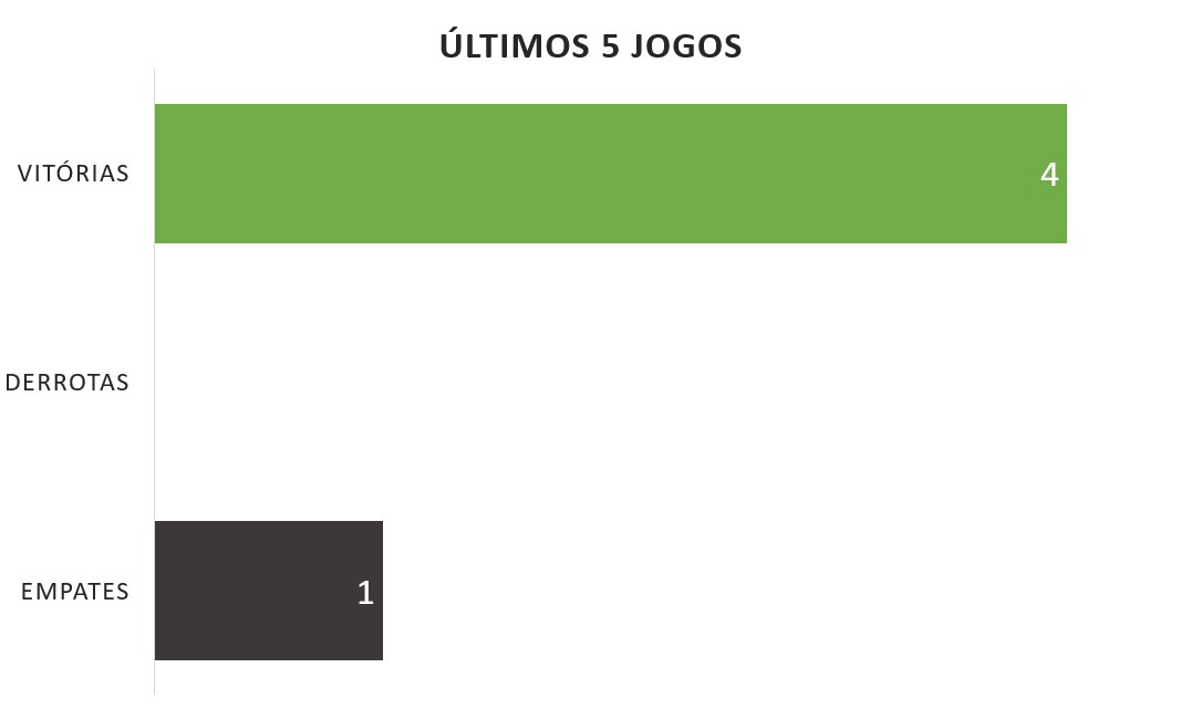 Brazil Brazilian Brasil Brasileiro Brasileirao Serie B Bragantino RB Red Bull