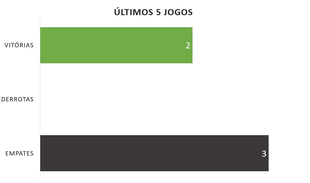 Brazil Brazilian Brasil Brasileiro Brasileirao Serie B Atletico Goianiense Dragao