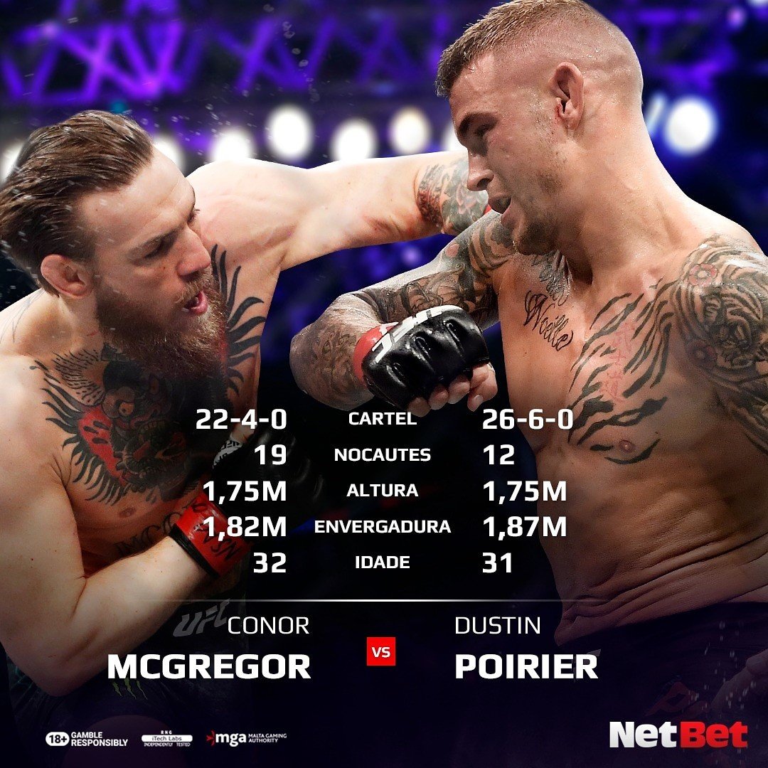 UFC 257 Conor McGregor Dustin Poirier