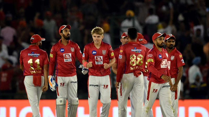 Kings XI Punjab