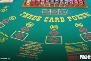 What is three-card poker? Find out everything about this card game online with NetBet Casino